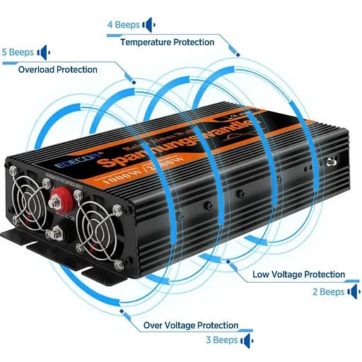 Інвертор перетворювач напруги Edecoa Spannungswandler 12-230V 1000W / 2000W чистий синус - фото 3