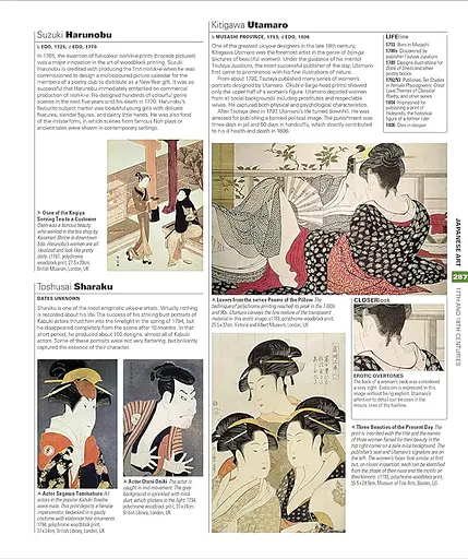 Art. The Definitive Visual History - фото 6