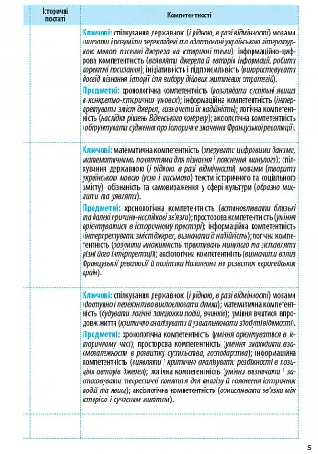 Всесвітня історія. 9 клас. Календарно-тематичний план - фото 6