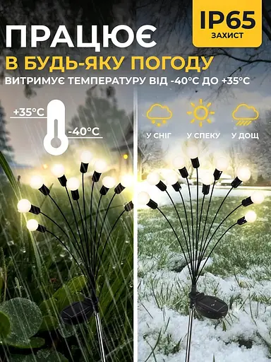 Садовий світлодіодний світильник на сонячній батареї — Світлячок - фото 4
