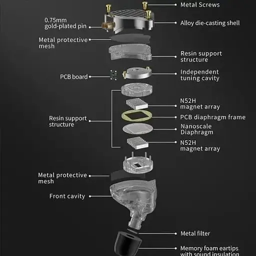 Навушники Knowledge Zenith PR3 Black Mic (90404255) - фото 6