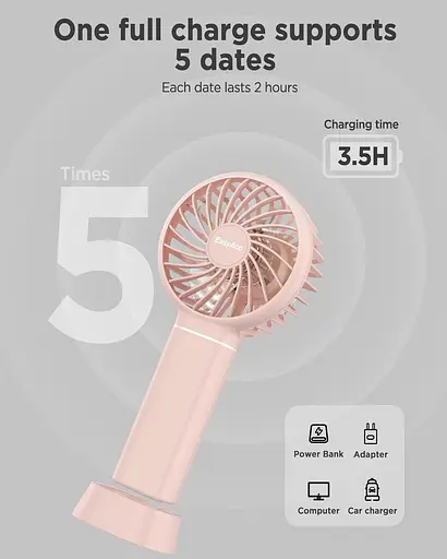 Миниатюрный портативный вентилятор EasyAcc Mini Handheld Fan 5.5-17H 3 скорости - фото 3