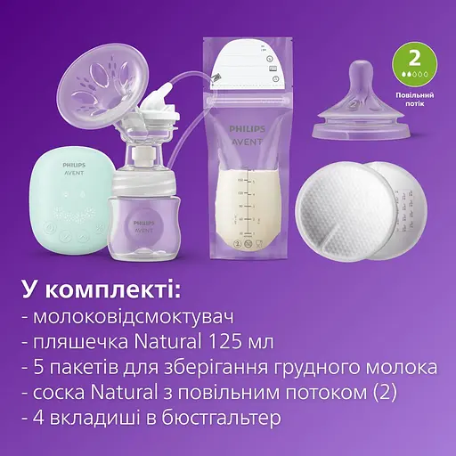 Набір для грудного вигодовування Philips Avent (SCD323/20) - фото 2