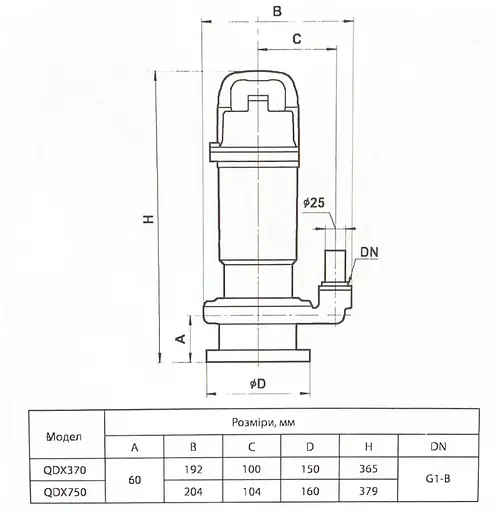 Дренажний насос Rudes QDX750 - фото 4