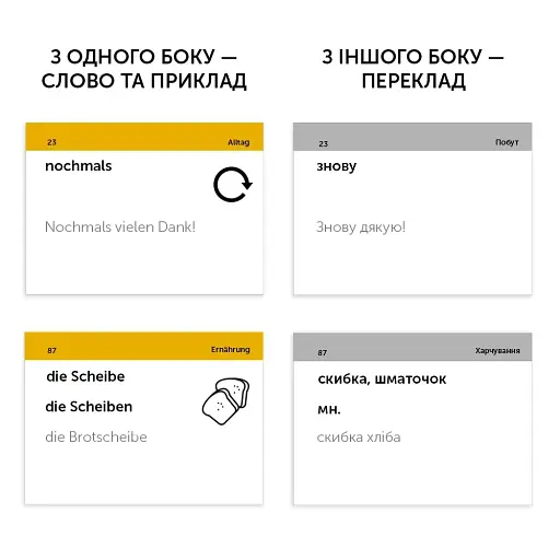 Картки для вивчення німецької мови. Німецька В1.1 (500). Середній рівень - фото 2