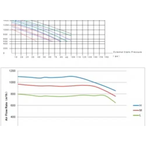 Кондиціонер Midea MTI-55HWFNX-QW/MOU1-55FN8-RR - фото 3