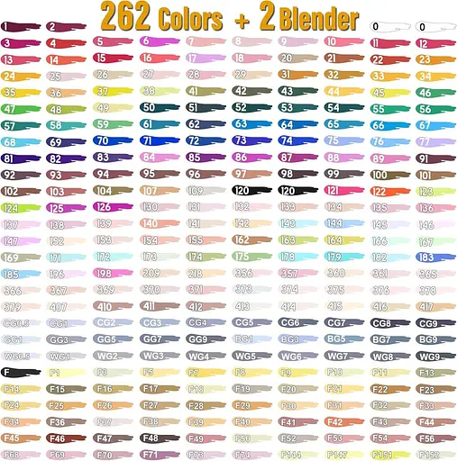 Набор маркеров Halobios 264 цветов, перманентные спиртовые маркеры - фото 3