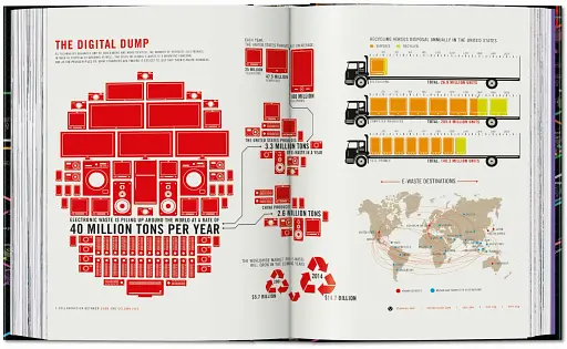 Information Graphics. 45th Edition - фото 14