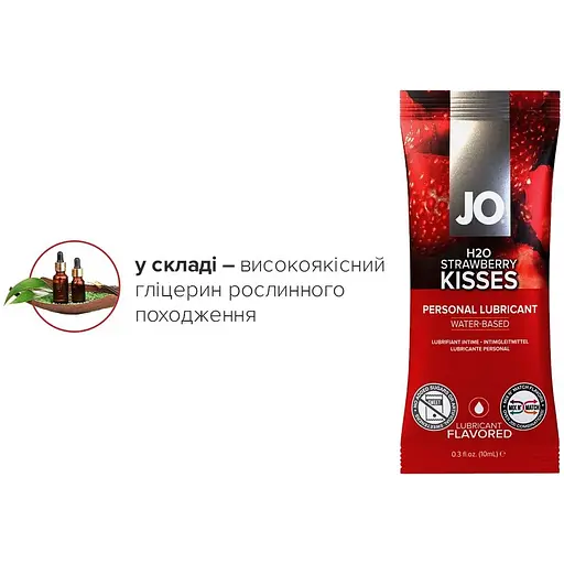 Набір лубрикантів Foil Display Box - JO H2O Lubricant - Strawberry - 12 x 10ml - фото 5