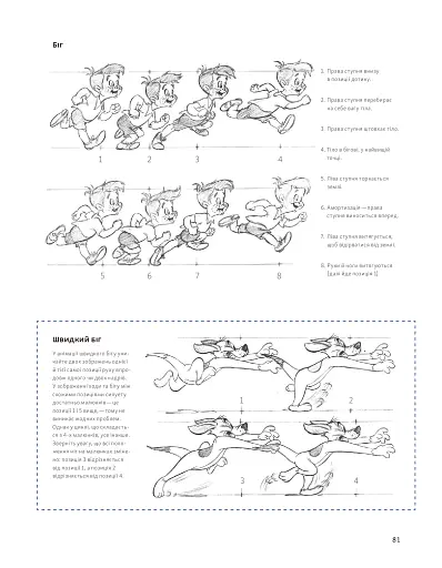 Мальована анімація з Престоном Блером - фото 11