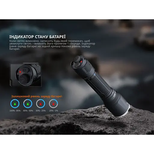 Фонарик ручной Fenix TK17 3600лм 330м Type-C Черный - фото 6