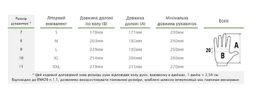 Рукавички захисні Bradas GRIZZLY латекс розмір 11 RWG11 - фото 3