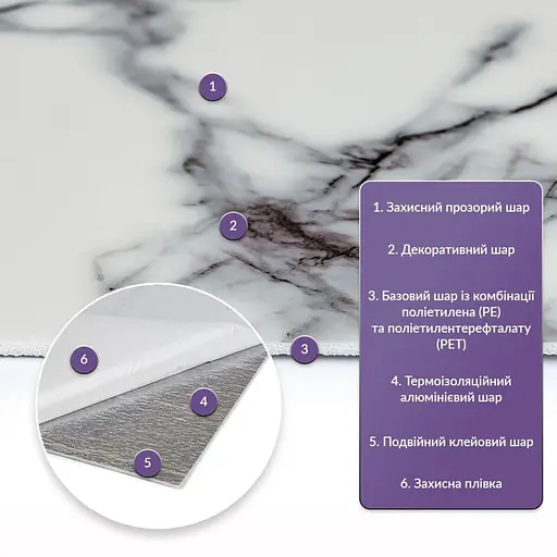 Самоклеящаяся стеновая PET плитка в рулоне 600х3000х2мм SW-00002428 - фото 2