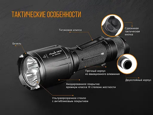 Ручний тактичний ліхтарик Fenix TK25 UV Cree XP-G2 1000лм 1x18650 (Чорний) - фото 9