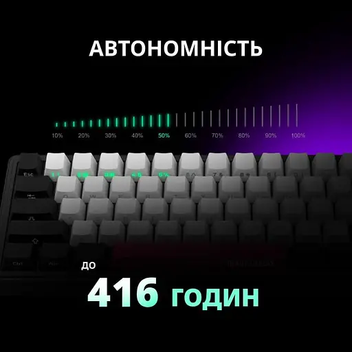 Клавіатура Lorgar KBP70MW Pro Wireless 65% Compact Black Red EN/UA (LRG-KBP70MW-BK-US) - фото 10