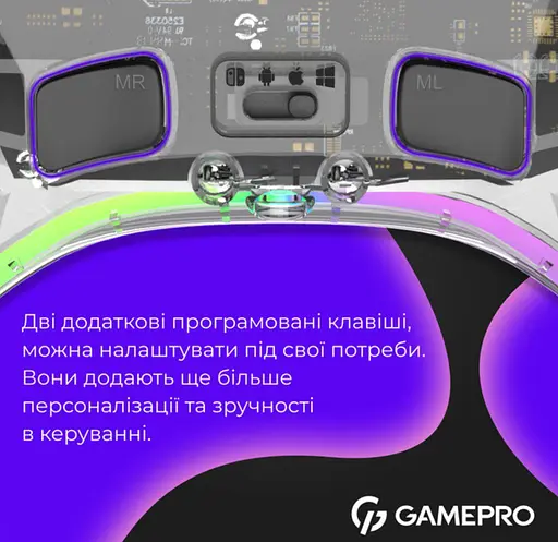 Геймпад джойстик GamePro GP-X13-T Xinput Bluetooth/2.4G/USB (Switch/PC/iOS/Android) Transparent - фото 9
