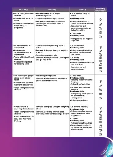 Portal to English 4 SB - фото 4