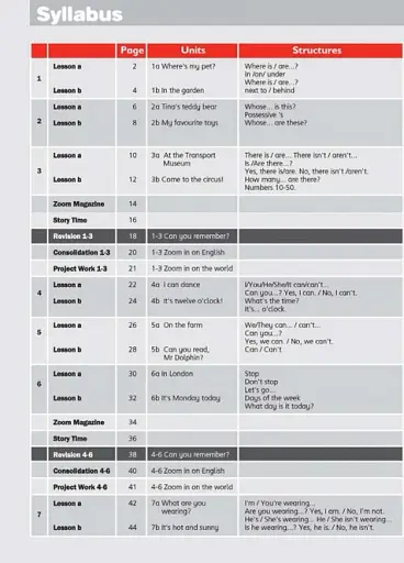 Zoom in 2. Student's Book + Workbook with CD-ROM with Culture Time for Ukraine - фото 2