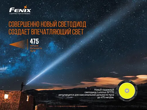 Ручной тактический фонарь Fenix TK20R V2.0 3000лм зарядка через Type-C (Черный) - фото 10