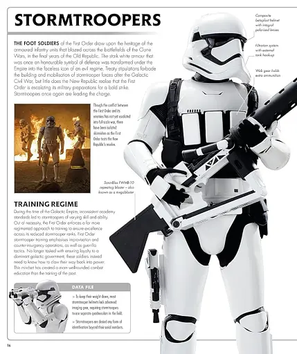 Star Wars. The Force Awakens Visual Dictionary - фото 2