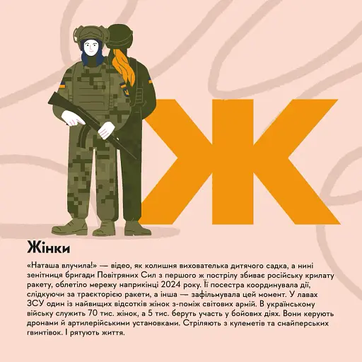 Книжечка-мандрівочка. ЗСУ - фото 9