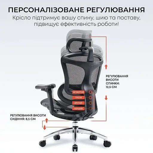 Игровое кресло Sihoo DORO C300L Mesh Black (DORO-C300L-A3-101) - фото 11