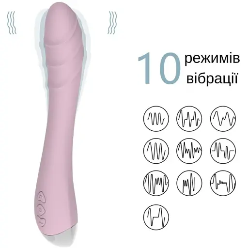 Вибратор I’MCUM DeepWave Розовый (IM-ZDB502) - фото 3