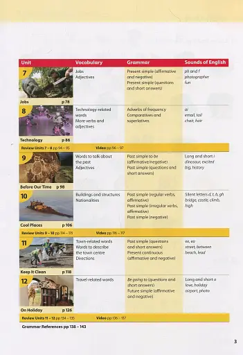 Wonderful World 2nd Edition 2 Student's Book - фото 4