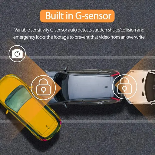 ORSKEY S900 Dash Cam 1080P Full HD Передняя и задняя двойная камера SD-карта в комплекте 170 Широкоугольный - фото 4