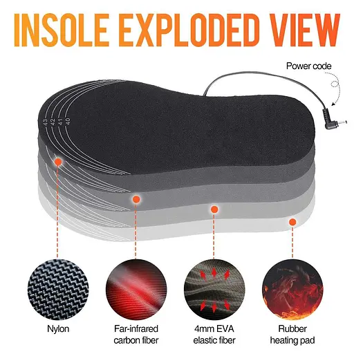 Електроустілки USB універсальні розміри 41-46, 35-40 - фото 4