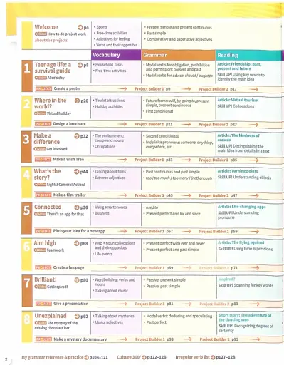 Harmonize. Level 3. Student Book with Student E-book - фото 2