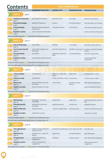 Roadmap A2+. Students Book - фото 3
