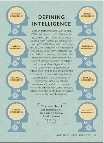 Simply AI: Facts Made Fast - фото 4