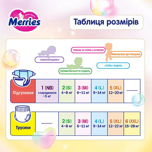 Підгузки-трусики Merries дихаючі M 6-11 кг 62 шт. - фото 4