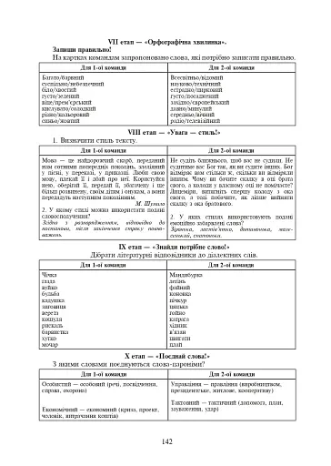 Лексика української мови. Факультативний курс. 7 клас - фото 6