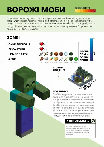 Minecraft. Довідник дослідника - фото 9