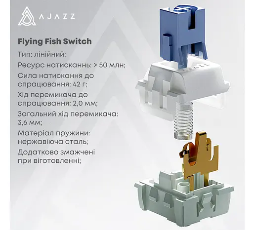 Клавиатура игровая механическая беспроводная Ajazz AK-650WP White-Purple RGB Flying Fish Switch Hot-Swap 2.4G/Bluetooth/USB - фото 12