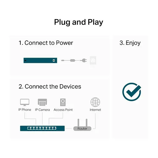 Коммутатор TP-Link 24-портовий гигабитний настильний/стийковий (LS1024G) - фото 6