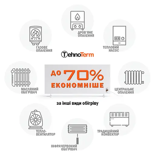 Обігрівач TehnoTerm STT-700 з терморегулятором до 20 м², електричний конвектор на 700 Вт білий - фото 4