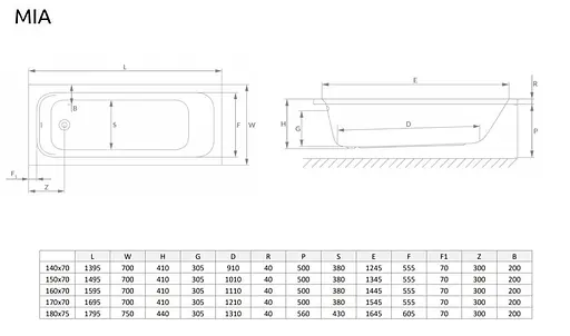 Ванна акриловая Radaway Ma 180x75 + ножки WA1-50-180x075U - фото 3