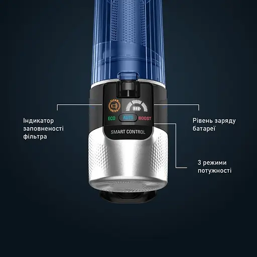 Пылесос моющий аккумуляторный Rowenta X-Force 9.6 Aqua Alnimal (RH20C7WO) - фото 10