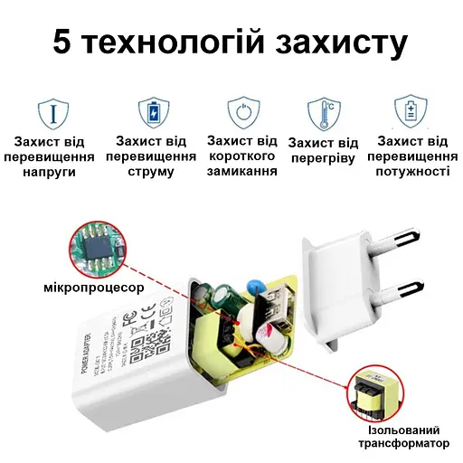 Швидка USB зарядка QC 3.0 5V = 3A, 9V = 2A, 12V = 1.6A, 5 рівнів захисту Nectronix QC11 (100958) - фото 4