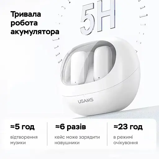 Бездротові навушники Usams US-TD22 TWS Earbuds - TD Series BT5.3 white - фото 6