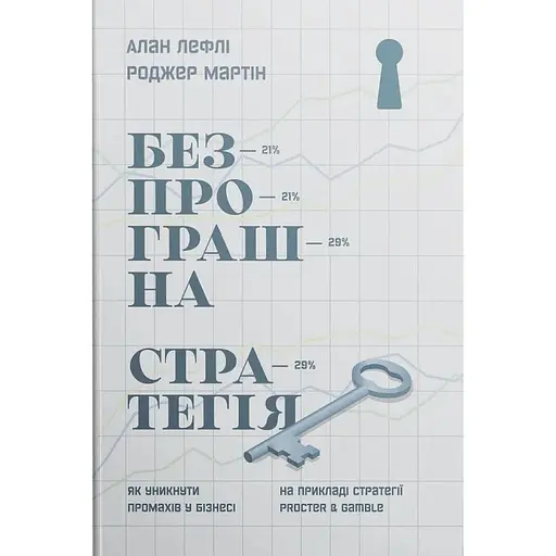 Безпрограшна стратегія. Як уникнути промахів у бізнесі - Алан Лефлі - фото 1