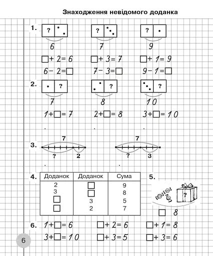 Математика. 1 клас. Робочий зошит. Частина 2 (до підручника Скворцова С.О., Онопрієнко О.В.) - фото 5