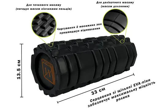 Массажный ролик EasyFit Solid Roller v.1.1s 33 см черный (EF-2050-Bk) - фото 2