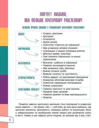 Думай сам! 10 крутезних способів навчити дитину мислити критично. 4-5 років - фото 6