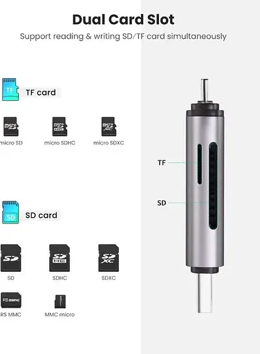 Кардрiдер Ugreen CM185 USB-C/USB-A Card Reader (50706) - фото 2