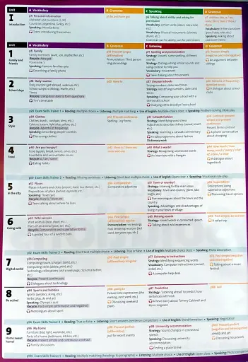 Solutions. Elementary Student's Book - фото 3