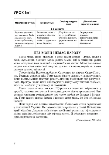 Українська мова у текстах. Робочий зошит. 5 клас. 1-й семестр - фото 3